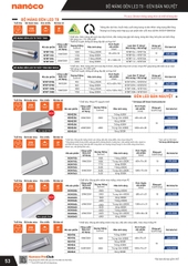 catalogue và bảng giá thiết bị điện Panasonic 55