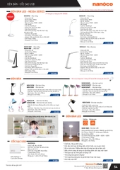catalogue và bảng giá thiết bị điện Panasonic 56