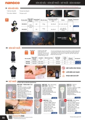 catalogue và bảng giá thiết bị điện Panasonic 57