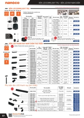 catalogue và bảng giá thiết bị điện Panasonic 59