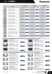 catalogue và bảng giá thiết bị điện Panasonic 6