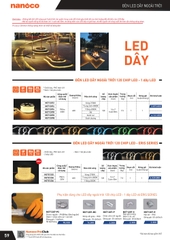 catalogue và bảng giá thiết bị điện Panasonic 61