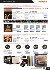 catalogue và bảng giá thiết bị điện Panasonic 62