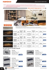 catalogue và bảng giá thiết bị điện Panasonic 63