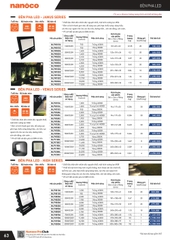 catalogue và bảng giá thiết bị điện Panasonic 65