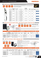 catalogue và bảng giá thiết bị điện Panasonic 66