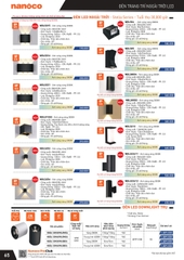 catalogue và bảng giá thiết bị điện Panasonic 67