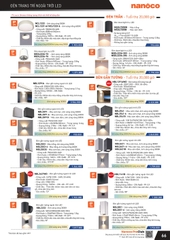 catalogue và bảng giá thiết bị điện Panasonic 68