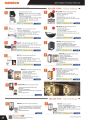 catalogue và bảng giá thiết bị điện Panasonic 69