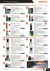 catalogue và bảng giá thiết bị điện Panasonic 70