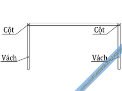 Vách ngăn mặt bàn gỗ VMB03AG