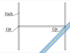 Vách ngăn mặt bàn gỗ-kính VMB01AGK