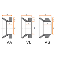 V RING VA RING VS  V RING VL