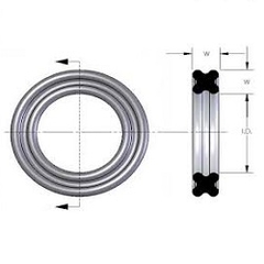 X-ring / Gioăng X ring / Gioăng cao su X ring