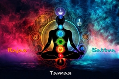 Những cách thức thay đổi ba Guna trong thực hành Yoga