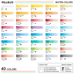 Màu Nước Chuyên Nghiệp MEEDEN Professional Artist Watercolor Paint (Tuýp 15ml / 0.5 fl.oz)