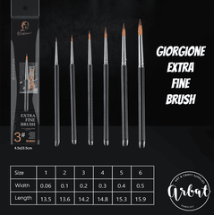 Cọ tỉa thân trong suốt Giorgione
