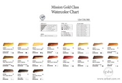Màu nước lẻ Mijello Mission Gold 15ml - Tông Nâu Đen