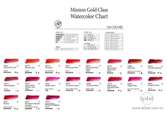 Màu nước lẻ Mijello Mission Gold 15ml - Tông Đỏ
