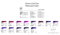 Màu nước lẻ Mijello Mission Gold 15ml - Tông Tím