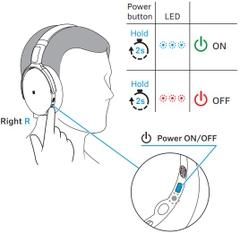 Tai nghe Bluetooth SENNHEISER HD 450BT