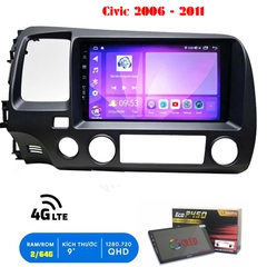 Mặt dưỡng, Bộ màn hình Android xe Civic 2006-2011
