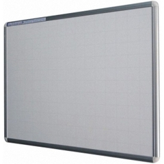 Bảng từ 0.8M *1,2M