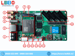 Card Huidu HD-D16 Wifi