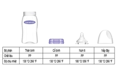 Bình sữa Lansinoh 160ml / 240ml