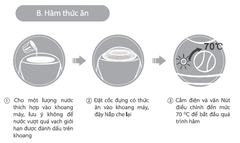 Máy Hâm Sữa Đa Chức Năng BioHealth