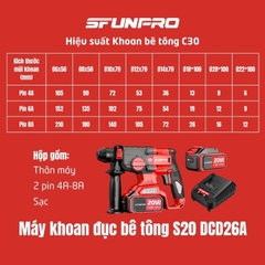MÁY KHOAN BÊ TÔNG 3CN PIN 20V/4Ah (2PIN, 1SẠC) SFUNPRO - S20DCD26A
