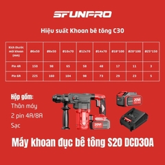 MÁY KHOAN ĐỤC 2CN PIN 20V/4Ah (2PIN, 1SẠC) SFUNPRO - S20DCD30A