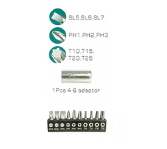 BỘ 12 TUA VÍT THAY ĐỔI TRỤC LINH HOẠT TOTAL - THT250FL1206