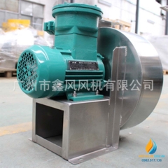 Quạt ly tâm hút mùi model DZ-400, công suất 2,2kW