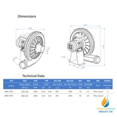 Quạt ly tâm hút mùi model CREF-2S75, công suất 370W