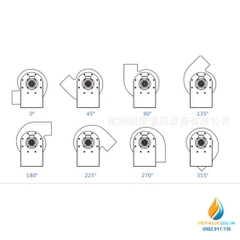 Quạt ly tâm hút mùi model MPCF-250-B2S