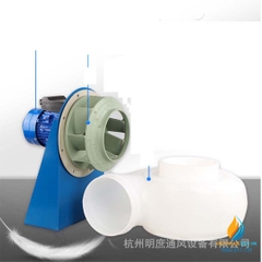 Quạt ly tâm hút mùi model MPCF-250-B2S