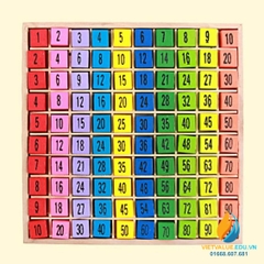 Bộ số luyện phép tính