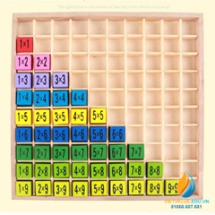 Bộ số luyện phép tính