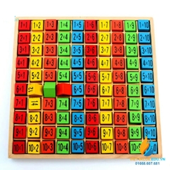 Bộ số luyện phép tính