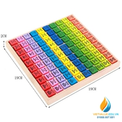 Bộ số luyện phép tính