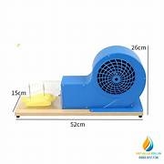 Mô hình trình diễn định luật Becluni