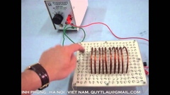 Bộ nghiên cứu từ phổ của dòng điện