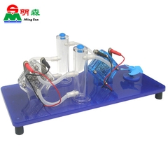Mô hình pin năng lượng nhiên liệu oxy hydro
