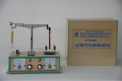 Bộ thí nghiệm lực từ
