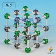 Mô hình phân tử NaCl, mô hình phân tử mạng ion, mô hình phân tử hóa học