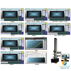 Máy đo độ bền xé vải, model YG028PC