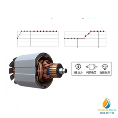 Máy xay công nghiệp siêu mịn model 800Y