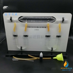 Mô hình thí nghiệm áp suất tĩnh và áp suất động của chất lỏng
