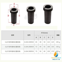 Lò điện đỏ nấu chảy kim loại vàng 2kg, 110V, 1150 độ C